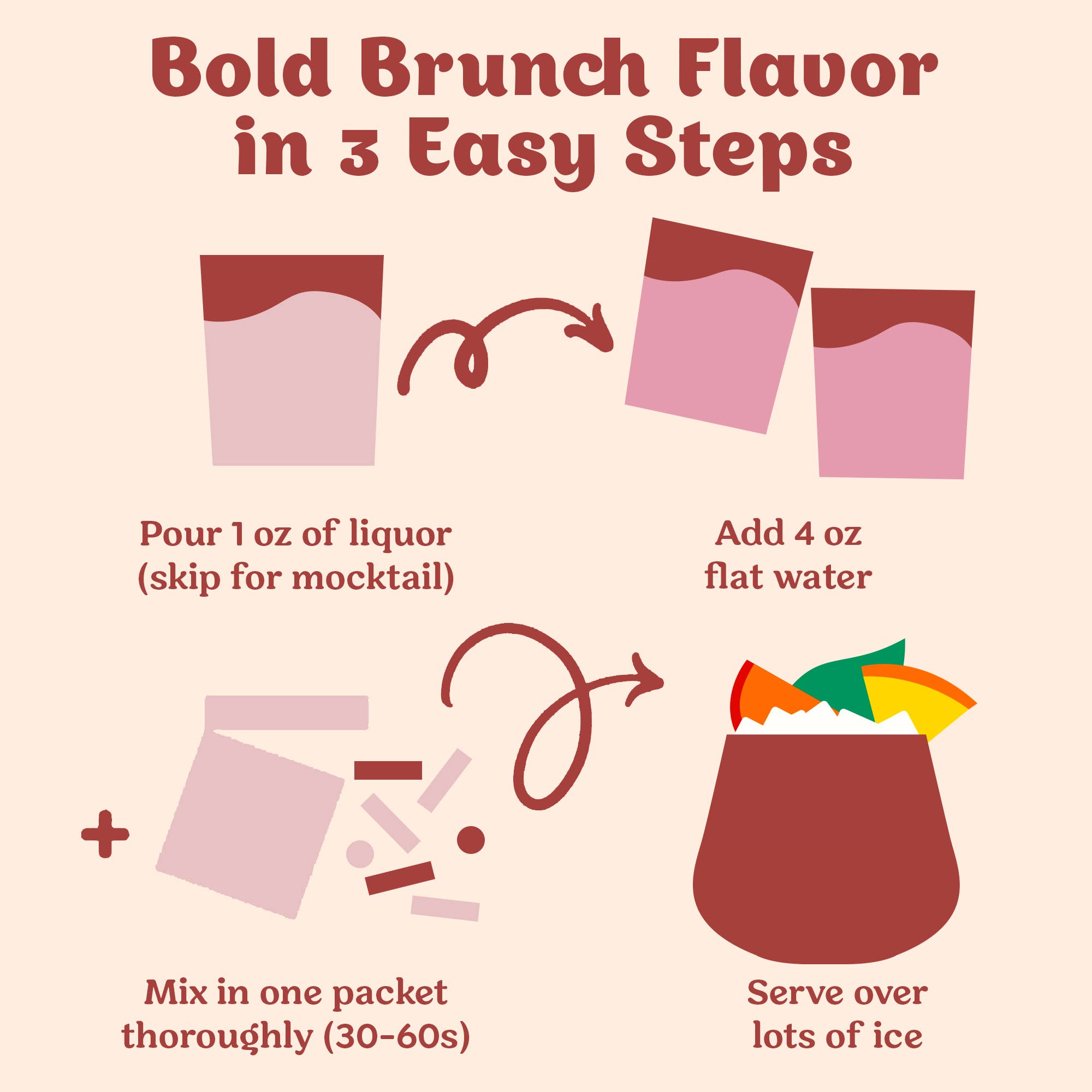 Bloody Mary Cocktail Mix