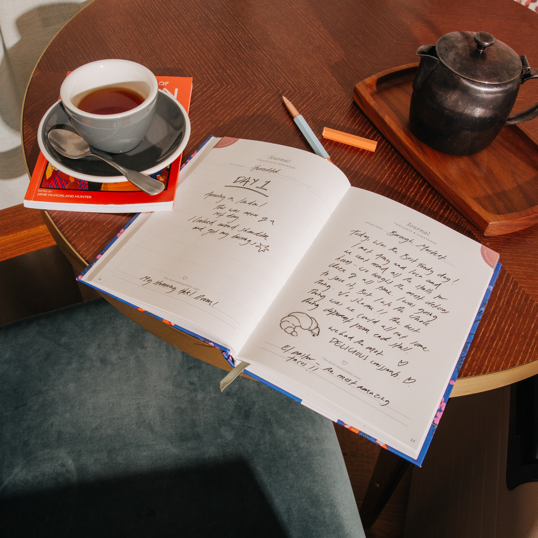 Wanderlust Travel Journal