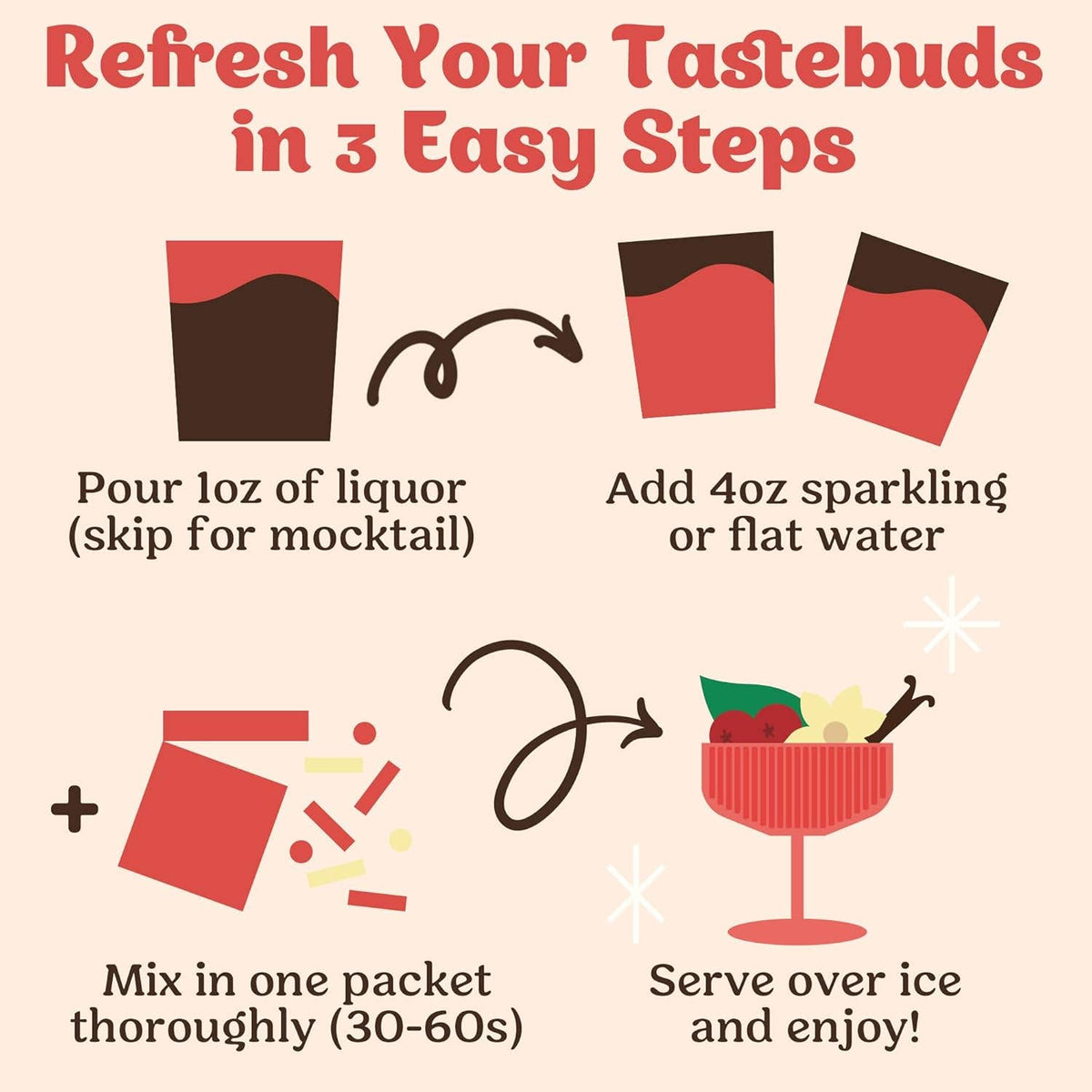Cranberry Vanilla Cocktail Mixer