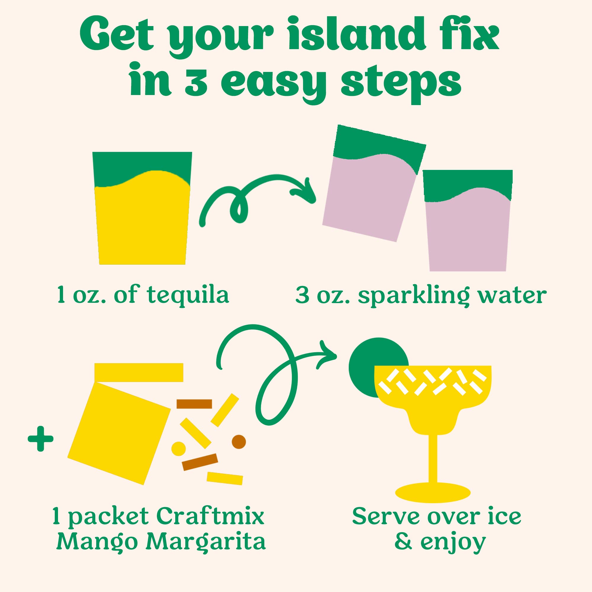 Mango Margarita Cocktail Mix