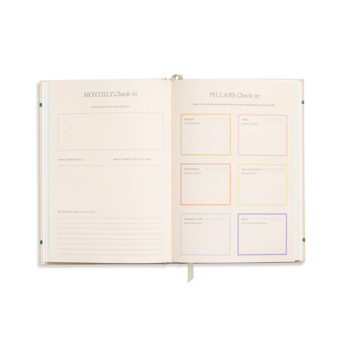 360 Self Care Journal