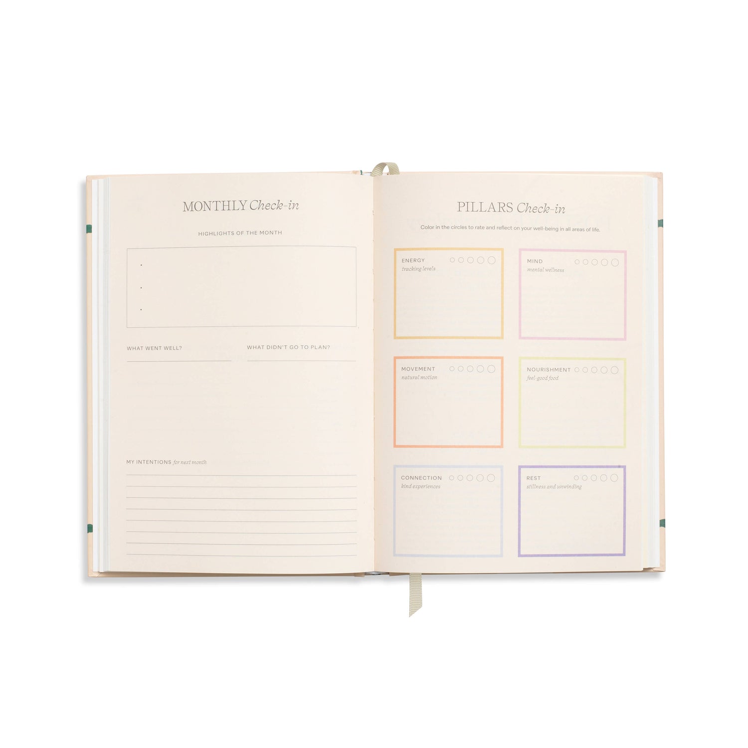 360 Self Care Journal