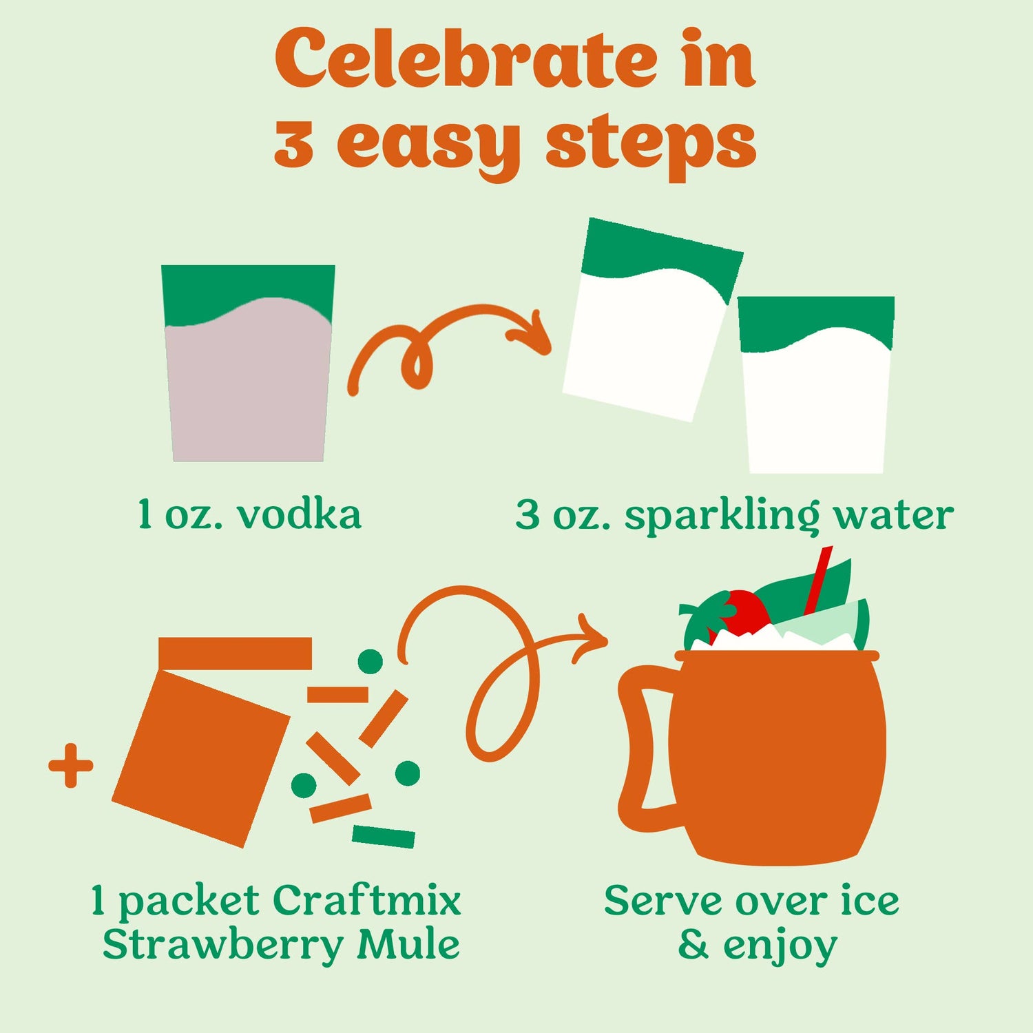 Strawberry Mule Cocktail Mix