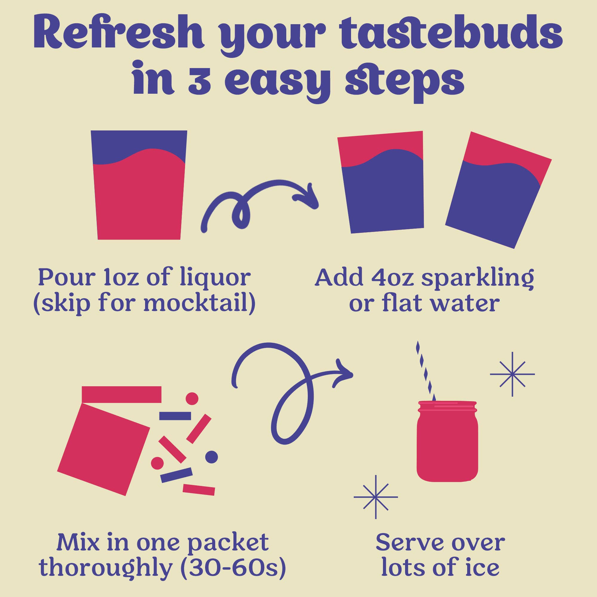 Blueberry Lemonade Cocktail Mix