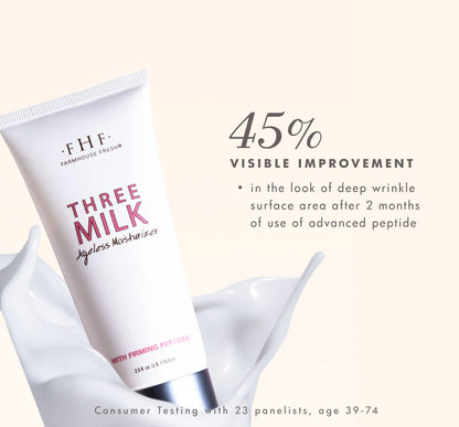 Three Milk Moisturizer
