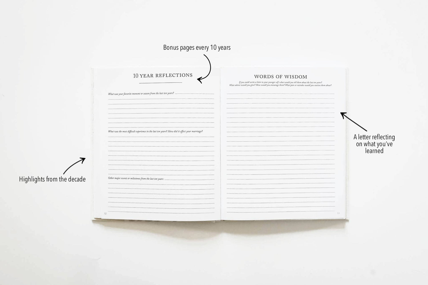 The Forever Story Journal