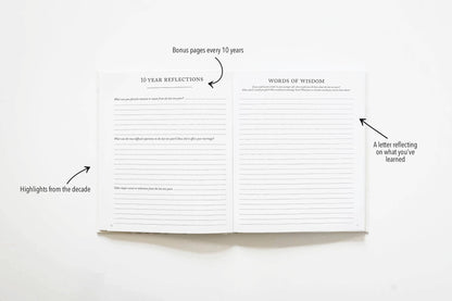 The Forever Story Journal