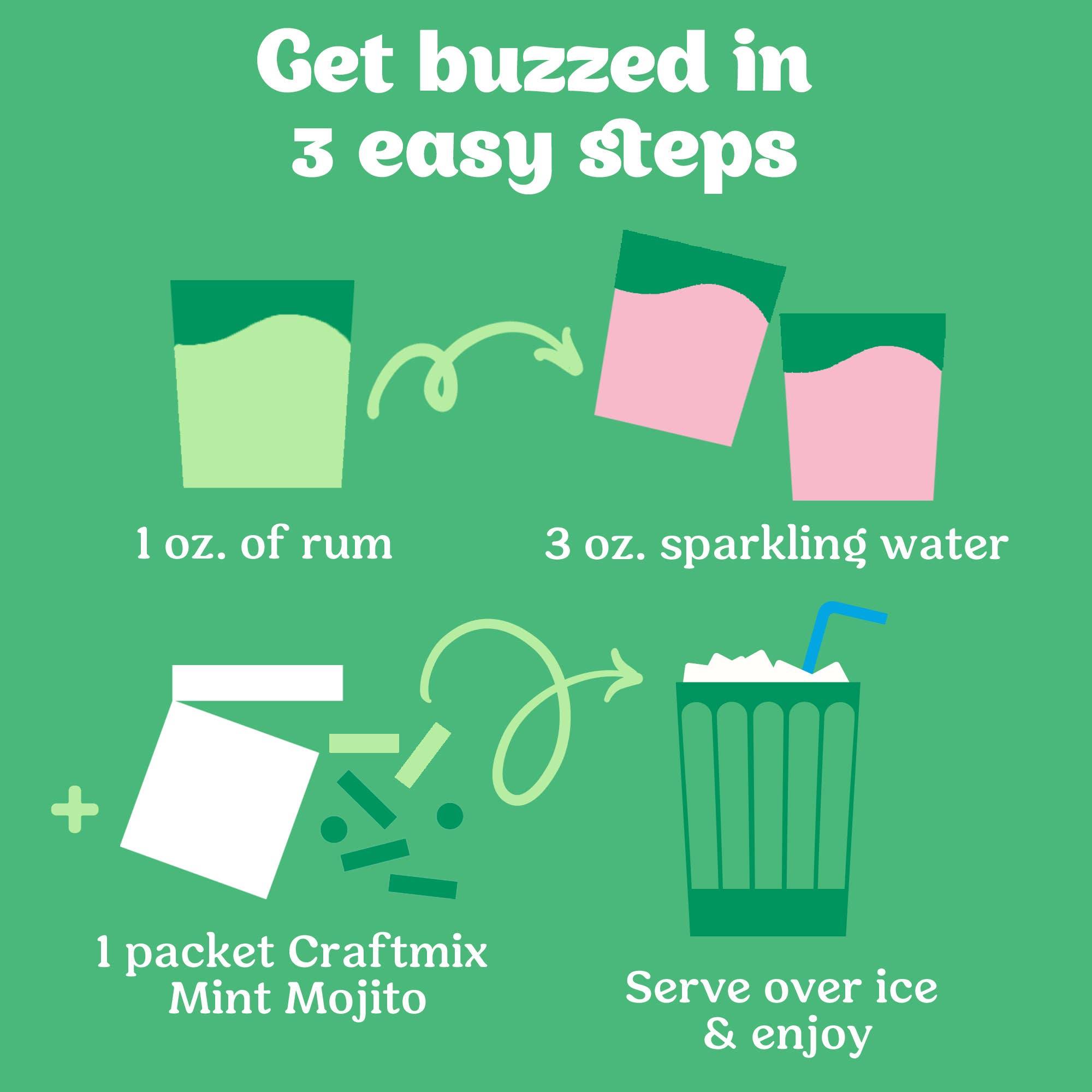 Mint Mojito Cocktail Mix