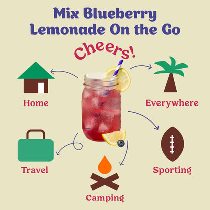Blueberry Lemonade Cocktail Mix